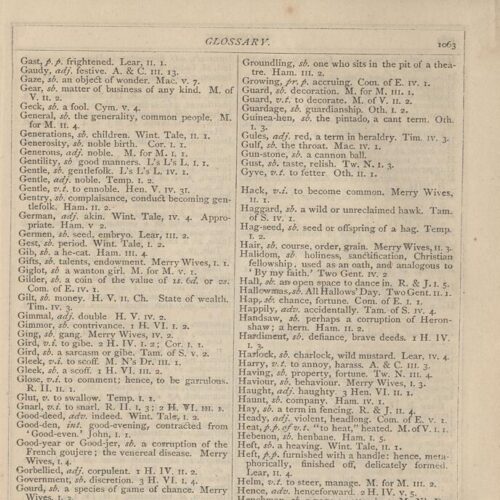 18 x 12 cm; 2 s.p. + VIII p. + 1075 p. + 7 s.p., l. 1 handwritten note in Gothic writing in black ink on verso, p. [I] half-t